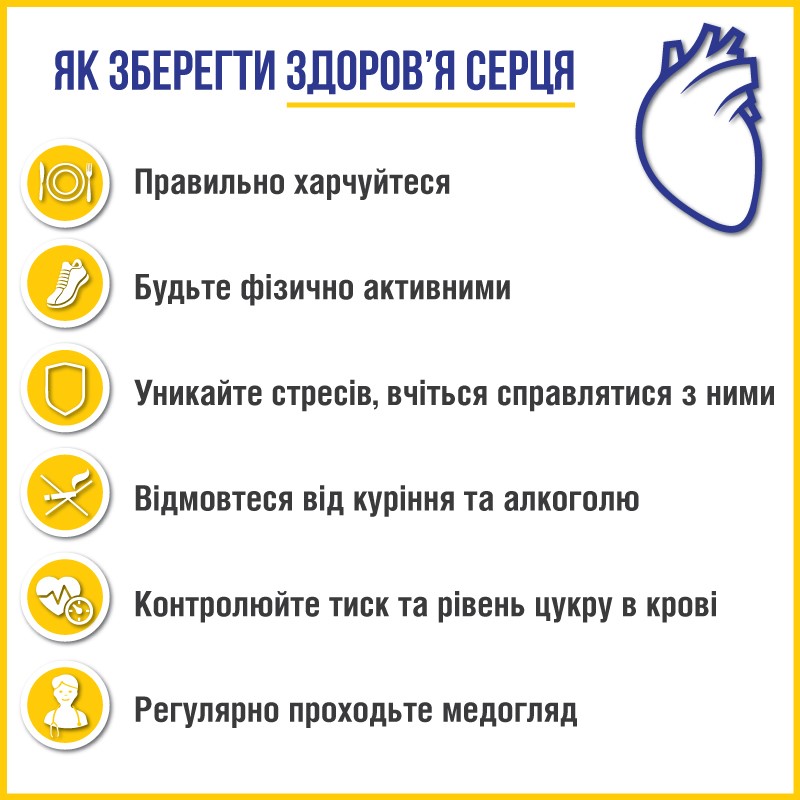 Как уберечь здоровье сердца